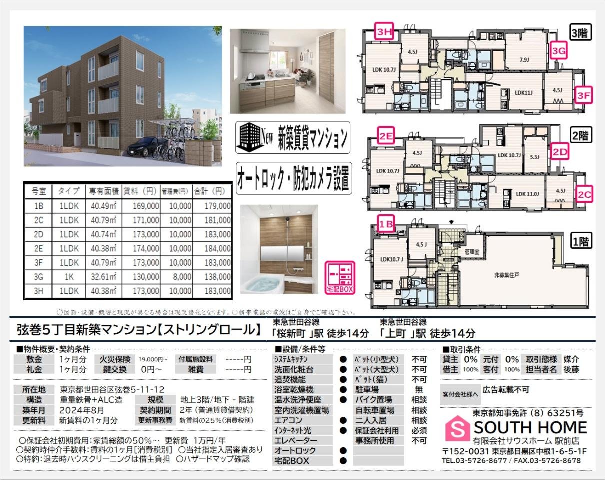 ストリングロール全体　案内図面